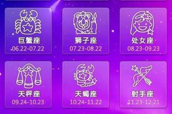 每日星座运势查询第一星座网_免费上升星座查询 每日星座运势查询第一星座网_免费上升星座查询