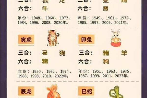 2025属龙运程 属龙2025年生肖运势大全 2025属龙运程 属龙2025年生肖运势大全