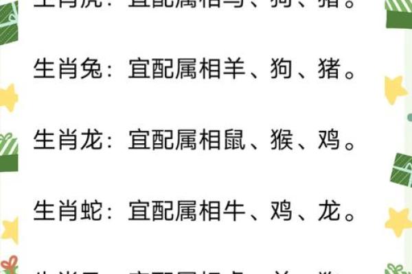 1996年2月属猪还是鼠_1996年2月出生属猪还是鼠生肖年份解析