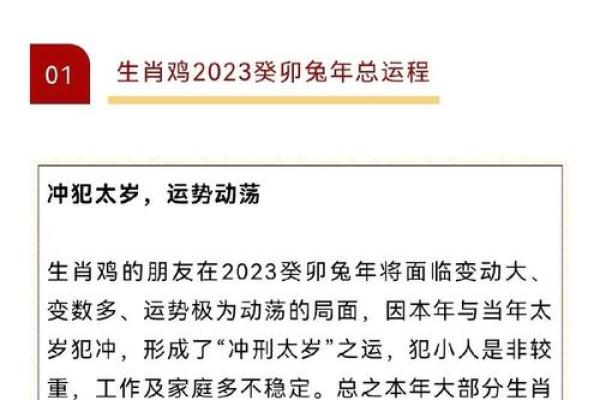 69年属鸡男2025年运势运程每月 1969年属鸡人2023年运势运程每月运程
