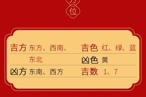 龙年属猪的运势怎么样 龙年属猪运势解析2024年财运事业感情全攻略 龙年属猪的运势怎么样 龙年属猪运势解析2024年财运事业感情全攻略