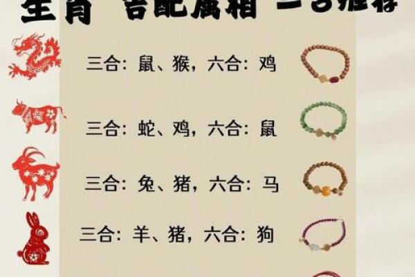 2000属龙2025运势及运程详解 2000年属龙人2025全年运势运程完整解析 2000属龙2025运势及运程详解 2000年属龙人2025全年运势运程完整解析