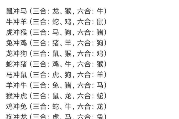 1982年1月属狗还是鸡 属狗最相克的三个属相