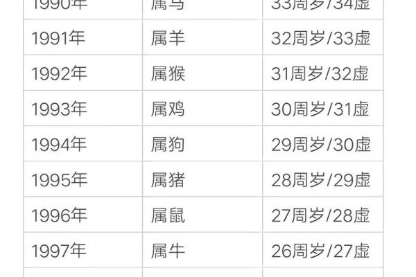 1982年属狗女幸运色 1994年属狗女2025年的运势和婚姻