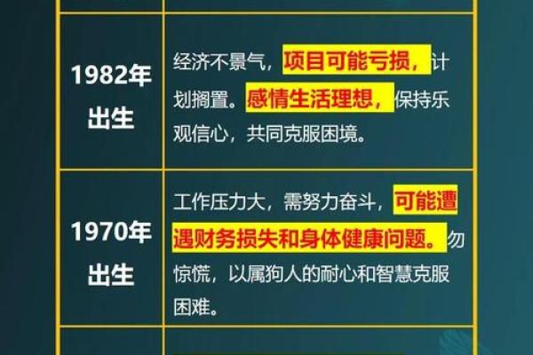 1994年属狗2025运势及运程怎样 1994年属狗2025年运势详解运程如何 1994年属狗2025运势及运程怎样 1994年属狗2025年运势详解运程如何
