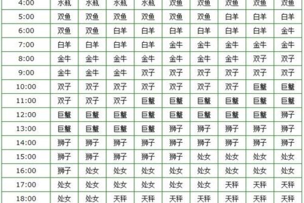 白羊座女明天偏财运 白羊座女明天偏财运