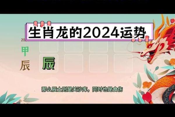 龙五行属性是什么 2023年盛夏解析龙的五行属性探秘与运势分析
