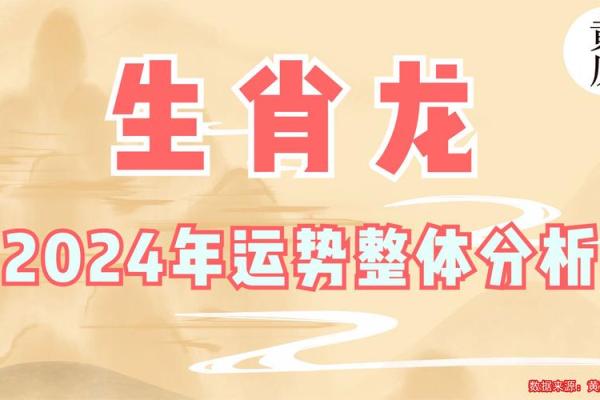 属龙人2024年运势及运程每月运程 属龙人2024年运势及运程每月运程76