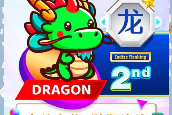 属龙2025运势及运程详解 2025年属龙人全年运势详解流月运程完整解析