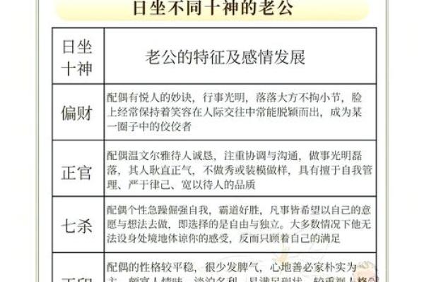 八字看配偶是不是处_八字揭秘如何从命理看配偶是否为处
