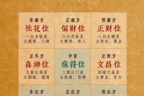 1982年属狗人2025年多大_2025生肖狗82双喜临门 1982年属狗人2025年多大_2025生肖狗82双喜临门