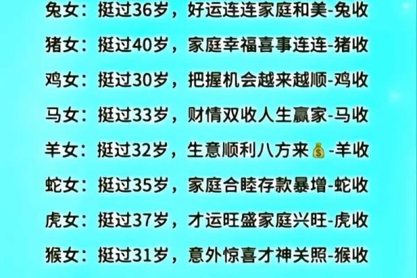 属狗虚岁多大2025_属狗的2021年虚岁多大年龄