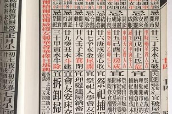 麦玲玲装修吉日查询 麦玲玲装修吉日查询