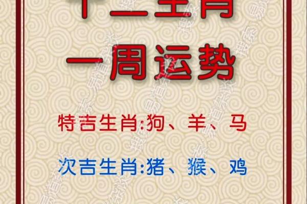 1991年1月21日属什么生肖呢 1991年1月21日是什么星座