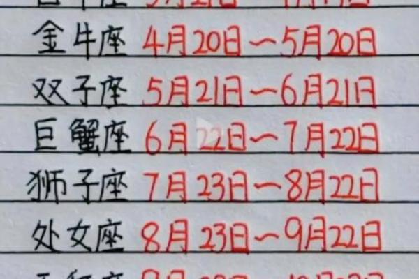 12月18日什么星座