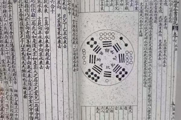 风水口诀_关于周易的入门书