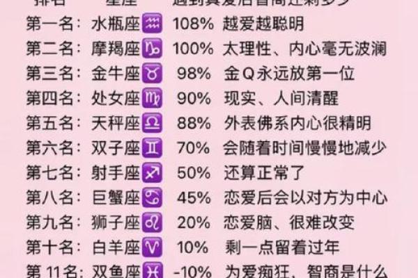 摩羯座女生适合什么星座男生_十二星座 摩羯座女生适合什么星座男生_十二星座