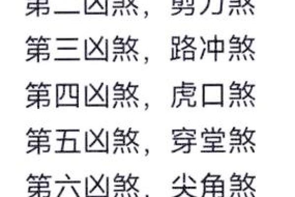 风水问题-尖角煞的危害