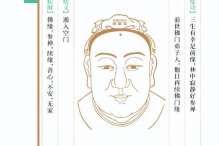 娥眉穴风水