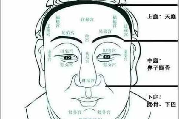 风水男人面相眼睛小预示有什么性格特征