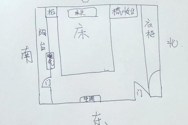 床 摆放 风水