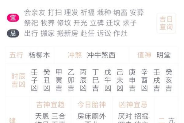 参考12月份求嗣吉日查询表 选个吉日给自己增添后代