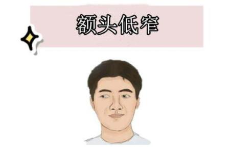 风水额头窄的男人是穷命