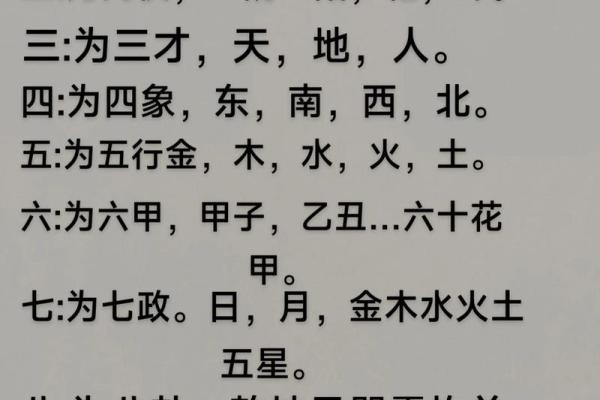 风水基础知识，易学发展的源头