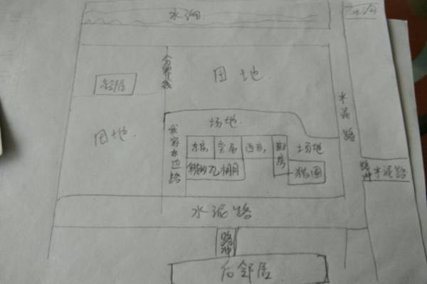 房子后面挖土风水影响