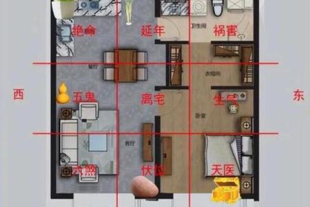 风水：客厅绝对不能摆放的东西