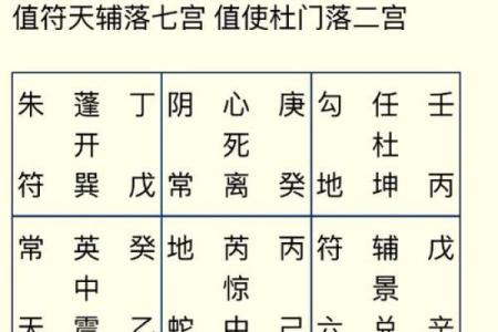 做生意风水四个要诀，不可错过