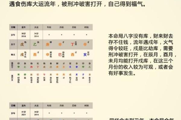 陵墓风水禁忌有哪些风水知识呢