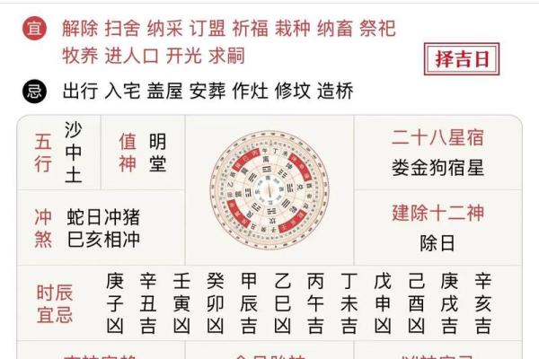择吉日作灶方法 大师手把手教你选择吉日