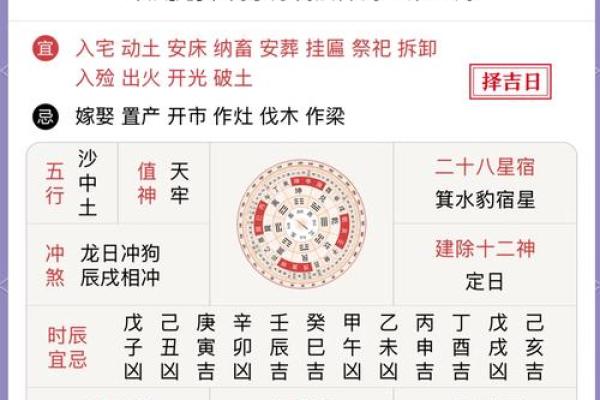择吉日作灶方法 大师手把手教你选择吉日