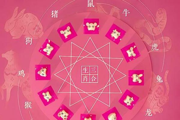 命理属相不合怎样破解？先天八字不合，可通过后天风水来弥补