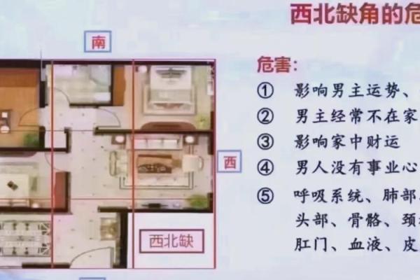家中哪些风水格局对女主人不利