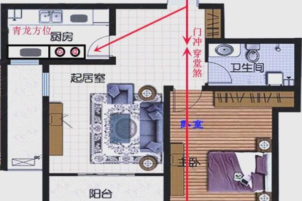 家中哪些风水格局对女主人不利