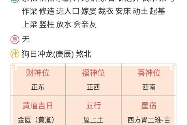卜易居八字排盘