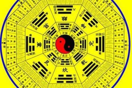 卜易居八字排盘