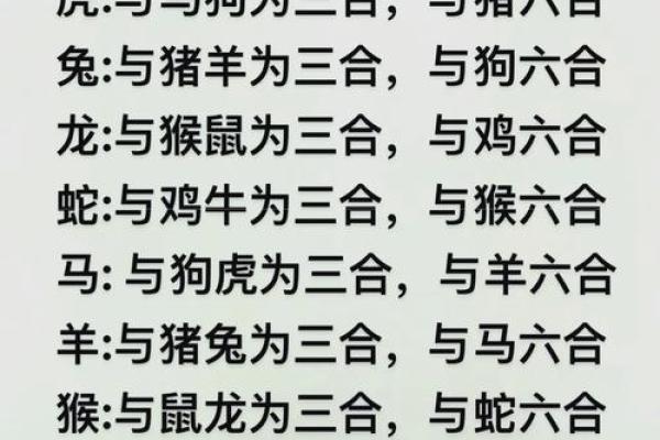虎女属相配对，哪些生肖最佳？
