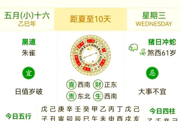 6月11号诸事宜忌老黄历！