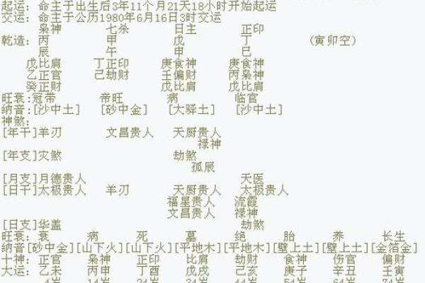 百度的公司名字测试打分