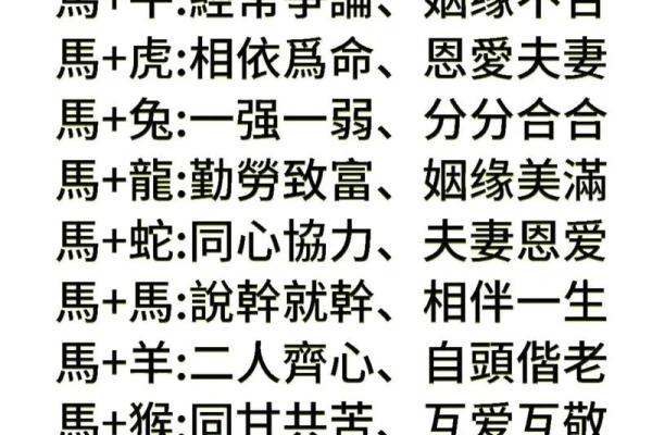 婚姻属相配对大全很准 婚姻属相配对大全很准十二生肖男女属相配对