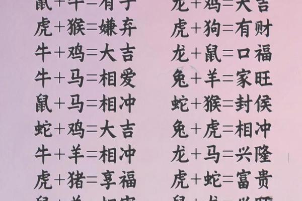 生肖牛父子配对-八个值得一看的组合