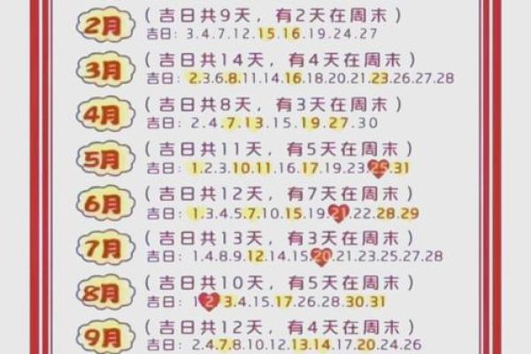 年尾结婚吉日查询表格 年尾有什么好日子结婚？