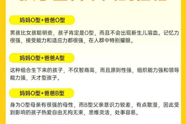 不同的血型都各讨厌什么