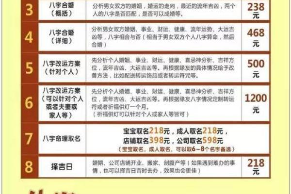 算命说的小毛病是什么