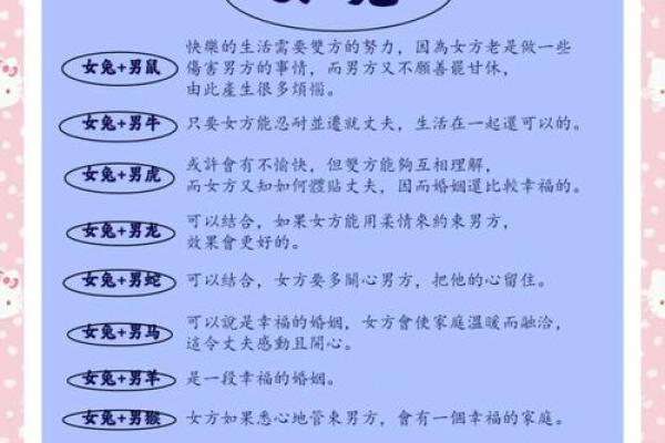 属兔的最佳生肖配对