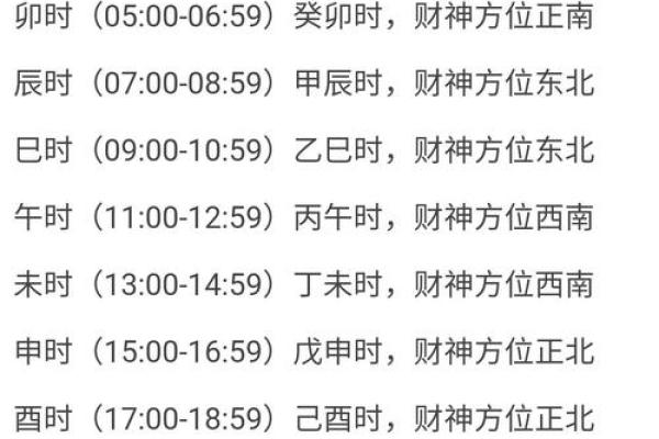 2024年10月21日打麻将最佳方位 今日赢钱选哪方