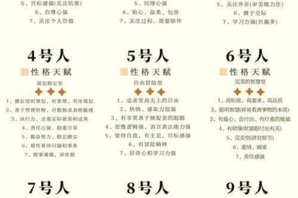 姓名配对笔画数大数的人 数姓名笔画看两人缘分？
